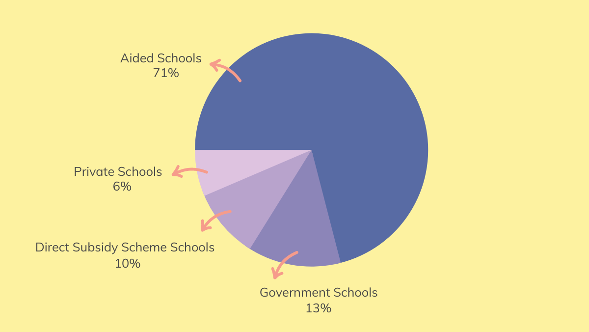 HF_2021-2022_PrimaryResult_e